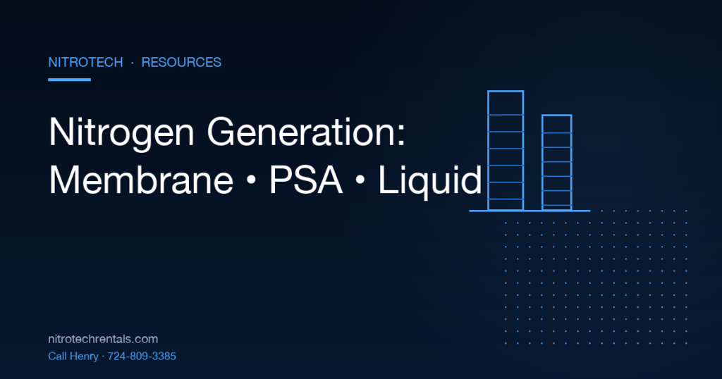 Comparison: nitrogen generation methods — membrane, PSA, liquid — NitroTech
