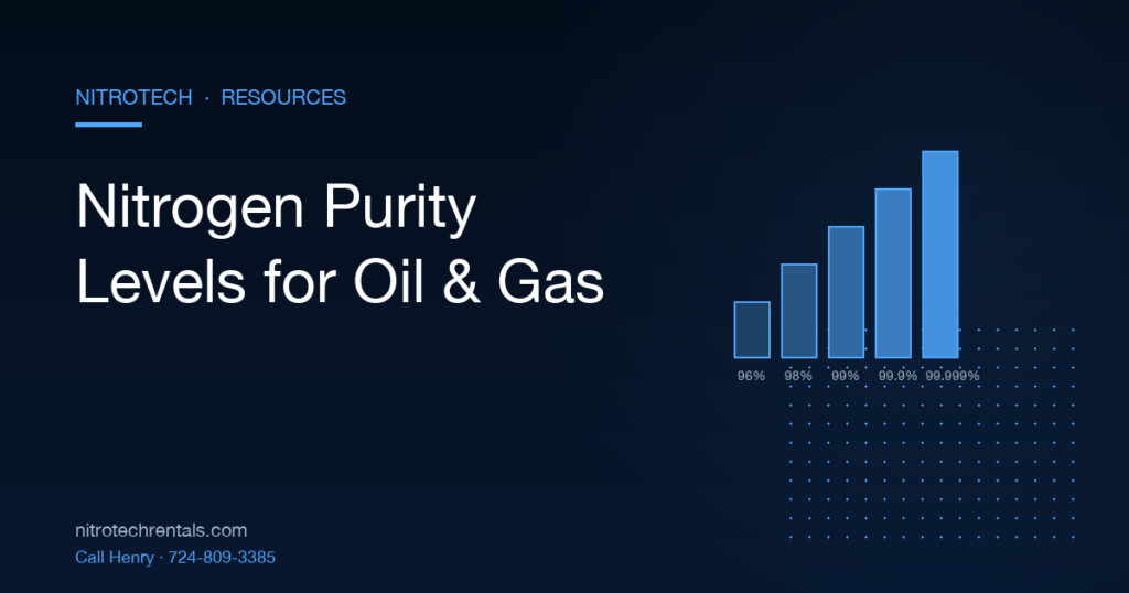 Nitrogen purity levels for oil and gas operations — NitroTech