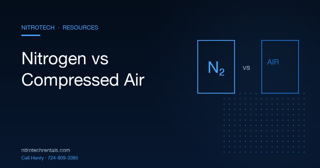 Comparison: nitrogen vs compressed air for pipeline operations — NitroTech